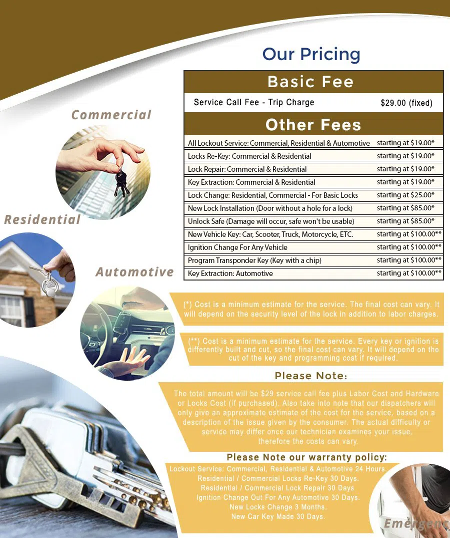 Platteville CO Locksmith Store Platteville, CO 970-300-1773